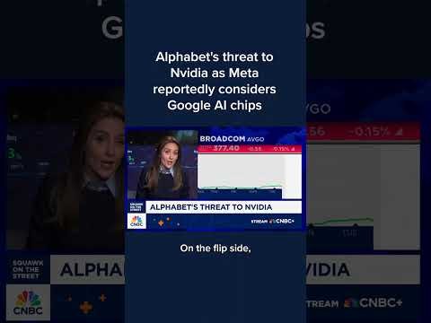 Alphabet's threat to Nvidia as Meta reportedly considers Google AI chips