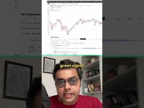 TradingView + AI is a Game Changer – Turn Indicators into Profitable Strategies (FULL Tutorial 2025)