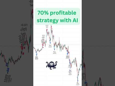 TradingView Automated Trading with AI