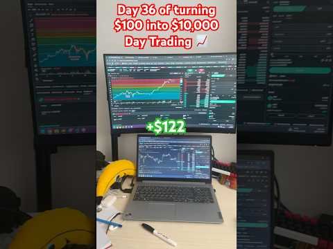 Using ChatGPT to turn $100 into $10,000 Day Trading 📈 DAY 36