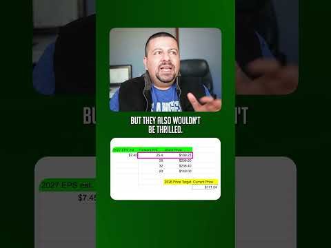 My Shocking Nvidia Stock Prediction! | #nvda #nvdastock #nvidiastock #nvdastockprediction #ai #news