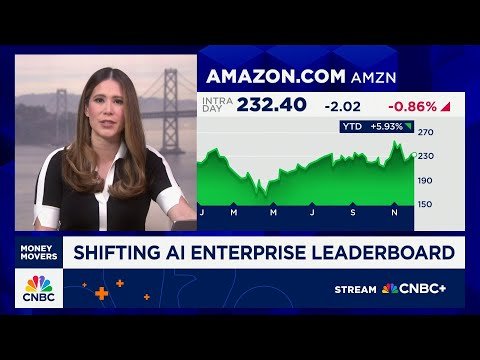 Pressure growing on the AI Agent narrative